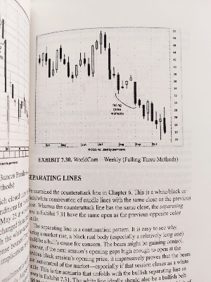 Picture of Japanese Candlestick Charting Techniques, Second Edition by Steve Nison - Premium - Paperback