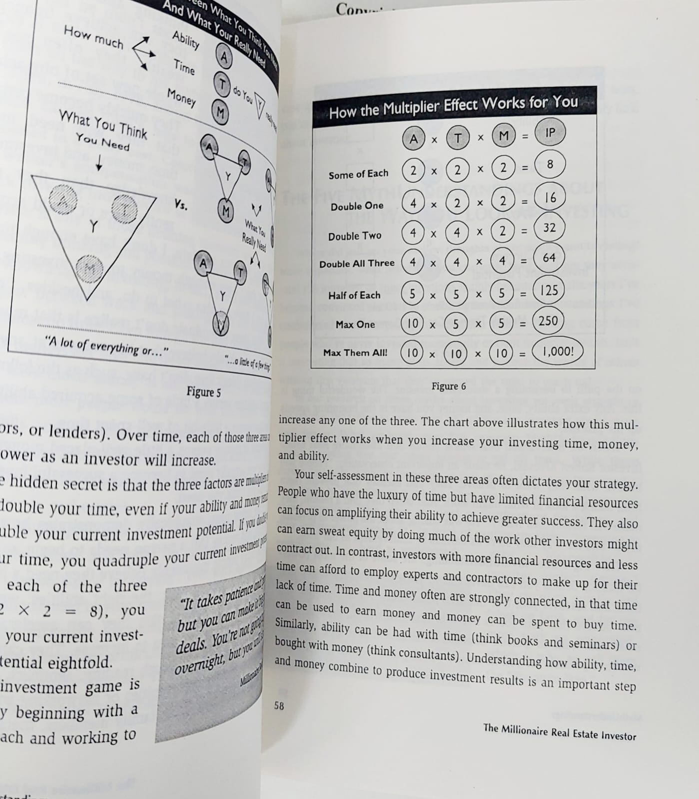 Picture of The Millionaire Real Estate Investor by Dave Jenks, Gary W. Keller, and Jay Papasan - Premium - Paperback