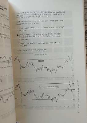 Picture of Price Action Trading Secrets by Rayner Teo (Black & White Print  Paperback)