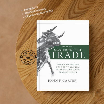 Picture of Mastering the Trade, Third Edition: Proven Techniques for Profiting from Intraday and Swing Trading Setups by John F. Carter