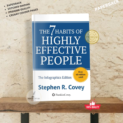 Picture of The 7 Habits of Highly Effective People: Powerful Lessons in Personal Change by Stephen R. Covey  - Premium - Paperback