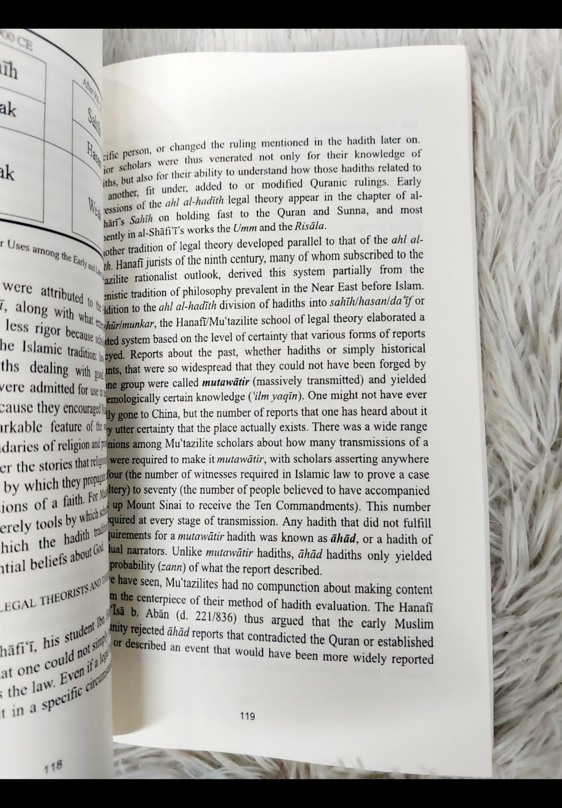 Picture of Hadith: Muhammad's Legacy in the Medieval and Modern World by Jonathan A.C. Brown (Premium - Paperback)