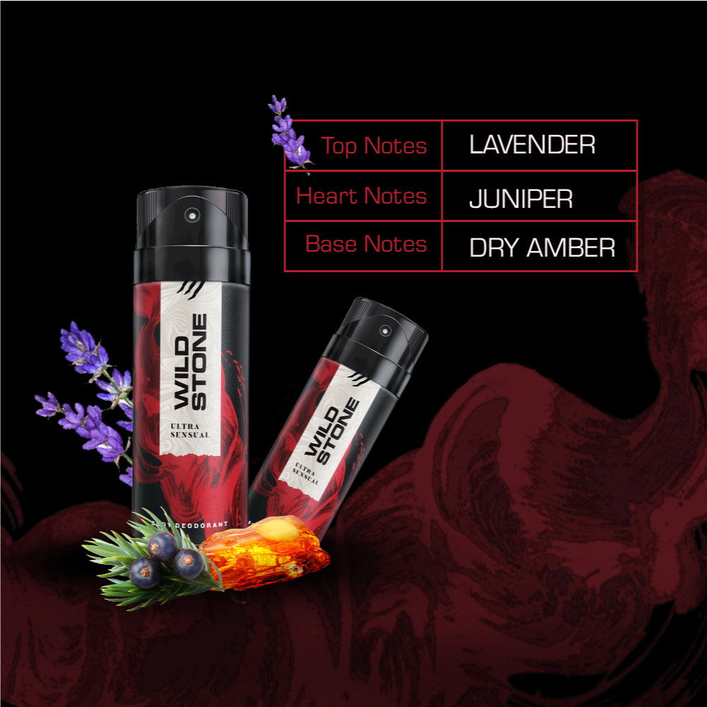 Picture of Indian product Body Spray Ultra Sensual used for male/ female- 150 ml