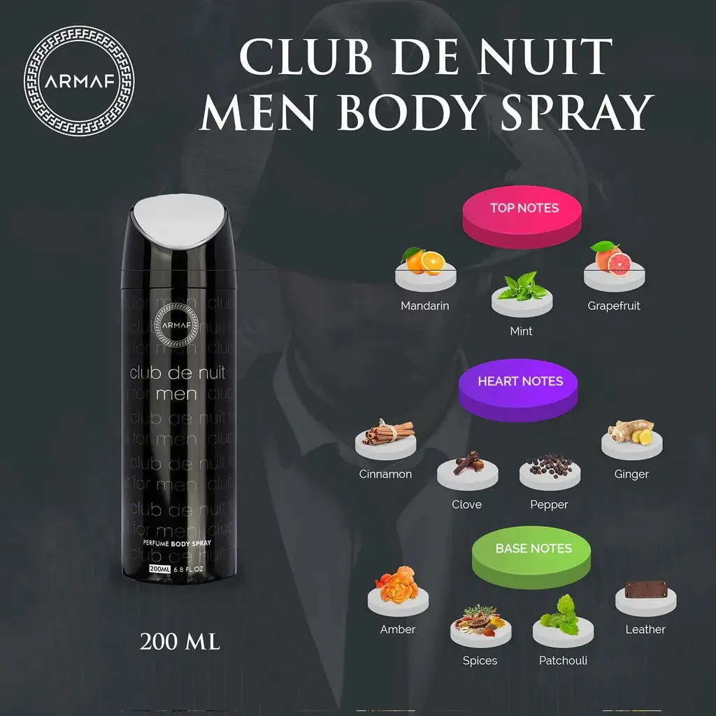 Picture of International UAE product Body Spray  Armaf Club De Nuit Intense used for male - 200 ml