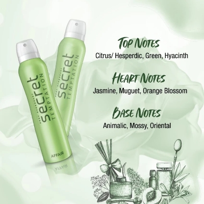 Picture of Indian Product Body spray  temptation Affair used for female - 150 ml