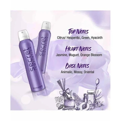 Picture of Indian Product Body spray temptation Romance used for female - 150 ml