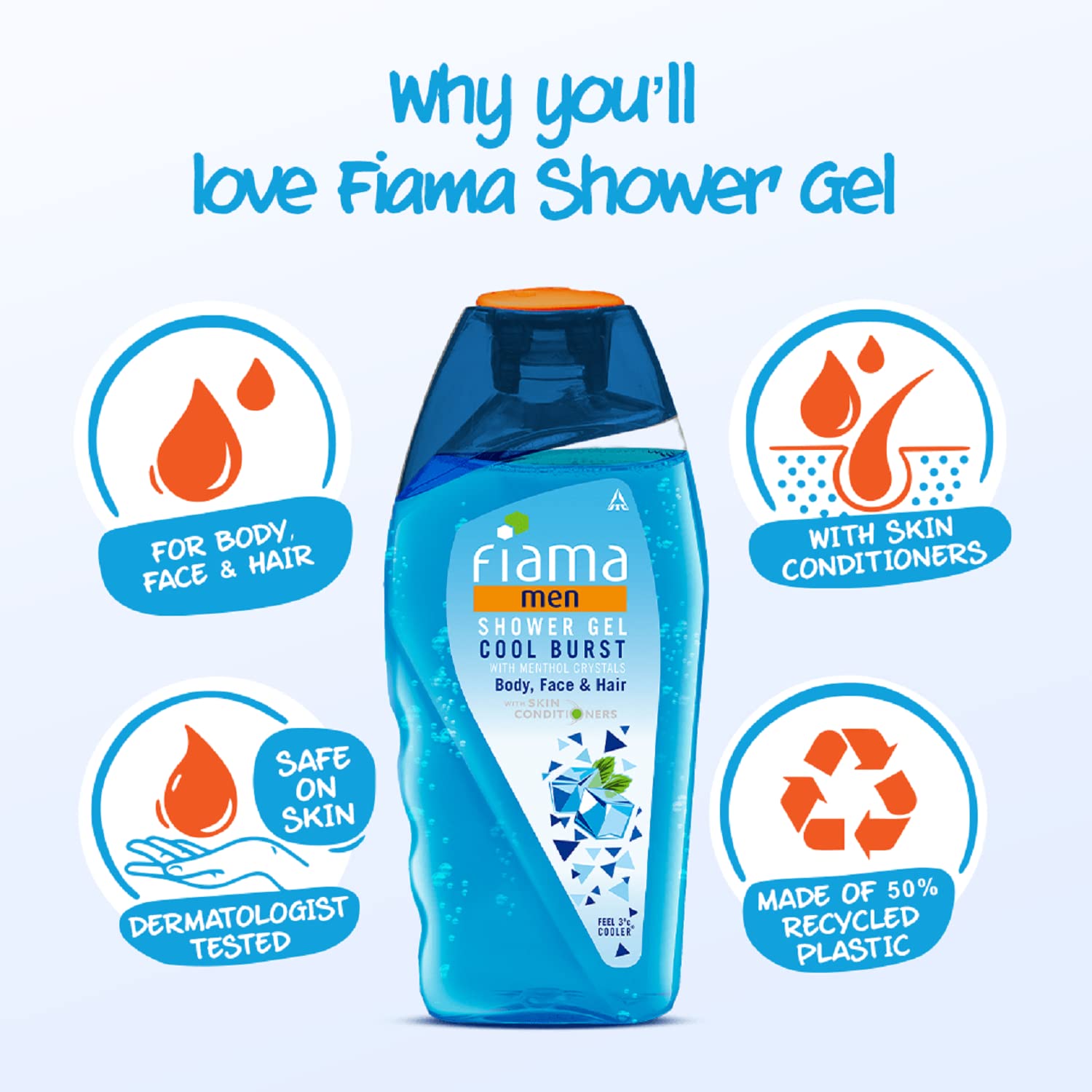 Picture of International Indian Product Fiama men Cool Burst shower gel used for male - 250 ml