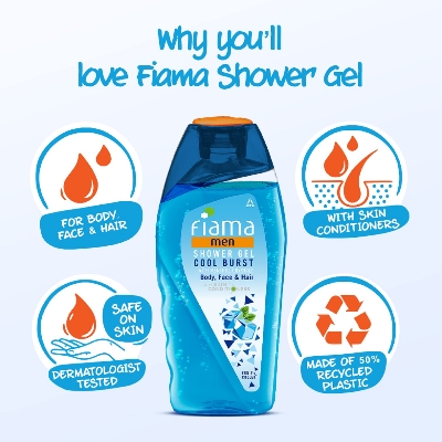 Picture of International Indian Product Fiama men Cool Burst shower gel used for male - 250 ml