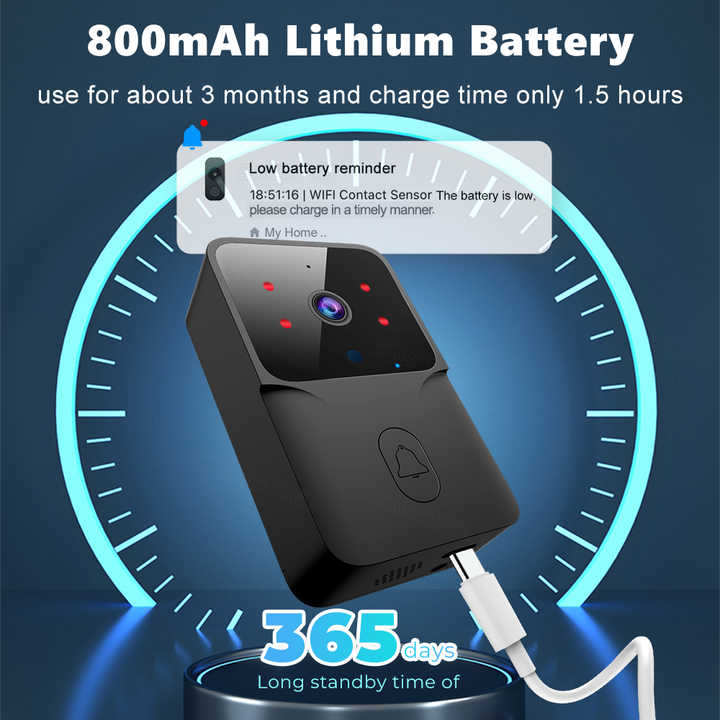 Picture of Tuya WiFi 1080P HD Video Doorbell Camera Wireless Waterproof IP55 Door Bell with Visual Intercom Camera - Vintage Choice