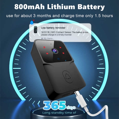 Picture of Tuya WiFi 1080P HD Video Doorbell Camera Wireless Waterproof IP55 Door Bell with Visual Intercom Camera - Vintage Choice