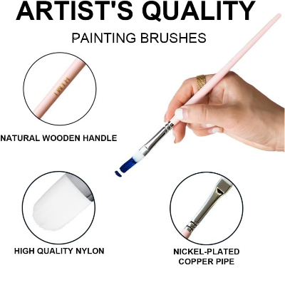 Picture of HIMI Little Bird Paint Brushes Set 5 Pcs for Acrylic Oil Gouache Paint
