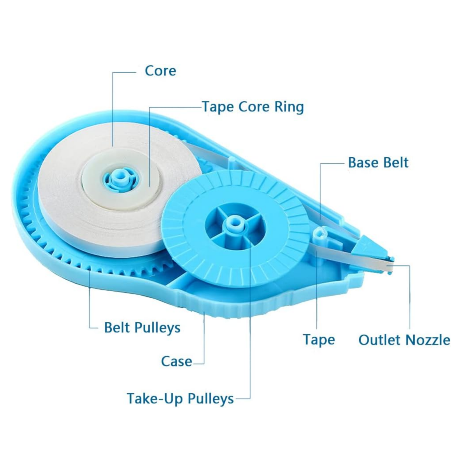 Picture of Bo Bo Correction Tape 36 Pet (YS-36122)