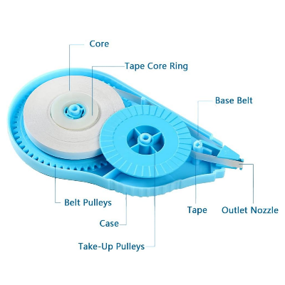 Picture of Bo Bo Correction Tape 36 Pet (YS-36122)