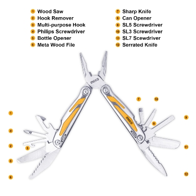Picture of MULTI FUNCTION TOOL - 15 FUNCTION - INGCO HFMFT0115