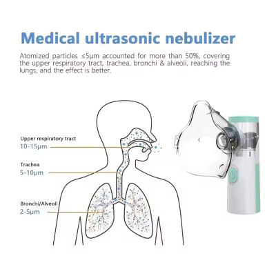 Picture of Silent Mesh Nebulizer Handheld Asthma Inhaler Atomizer for Kids Adult Health Care Mini Portable Humidifier