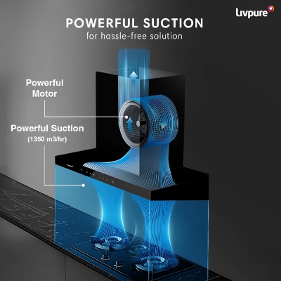 Picture of Livpure Ether-75 Kitchen Hood Filterless autoclean technology with Touch and gesture control |10 Year Warranty On Motor