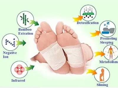 Picture of Kinoki Cleansing Detox Foot Pads (10 pads)