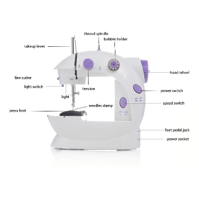 Picture of Mini Sewing Machine - Dual Speed Portable Mini Electric Pedal
