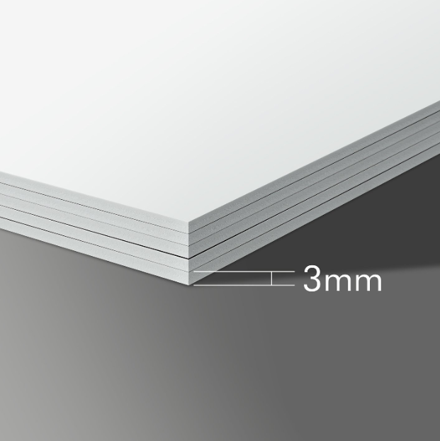 Picture of Premium Quality 5-Part Wall Canvas Set – 1 Complete Design