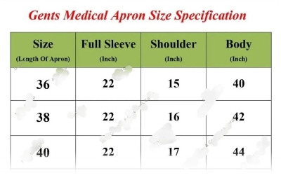 Picture of Men and Female Doctor Medical Apron (Regular Quality) - Best Quality Full Good Stitching - Reliable Medical Apparel White APRON for Doctor Men and Female