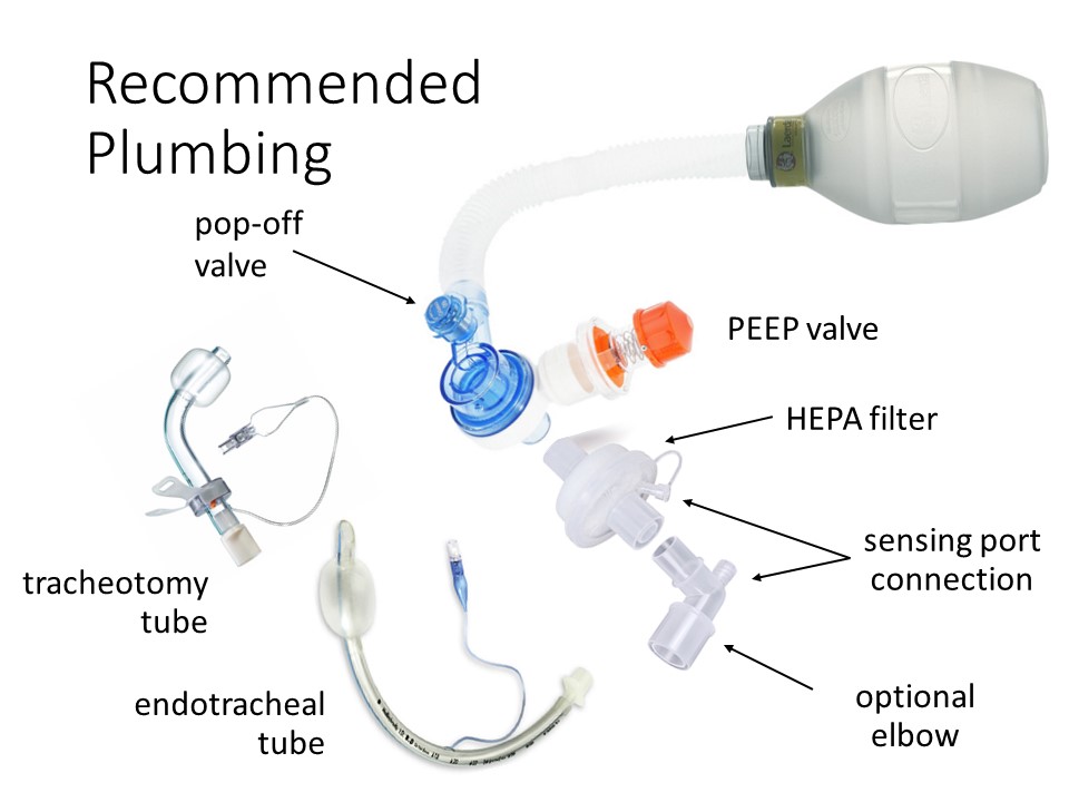 Picture of Ambu Bag For Adults