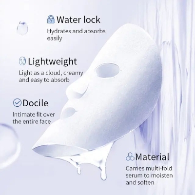 Picture of BIOAQUA plant fruit mask hydrating moisturizing skin color skin care Sheet Mask