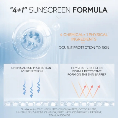 Picture of LAIKOU Whitening Sunscreen SPF 50+ PA+ (30gm)