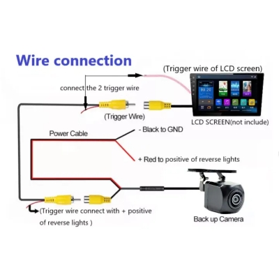 Picture of Waterproof Night Vision Car Front Camera HD