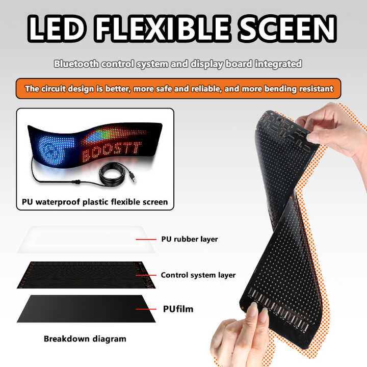 Picture of Waterproof and High- Quality Car Emoji Display App Control Custom Design light