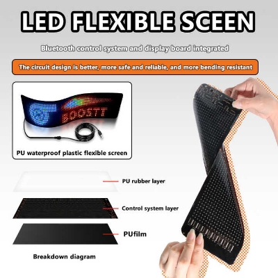 Picture of Waterproof and High- Quality Car Emoji Display App Control Custom Design light