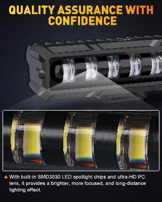 Picture of Car LED Work Light Bar Driving Lamp Headlight Bulb Beam Light Car Suv Off-Road Driving Fog Lights