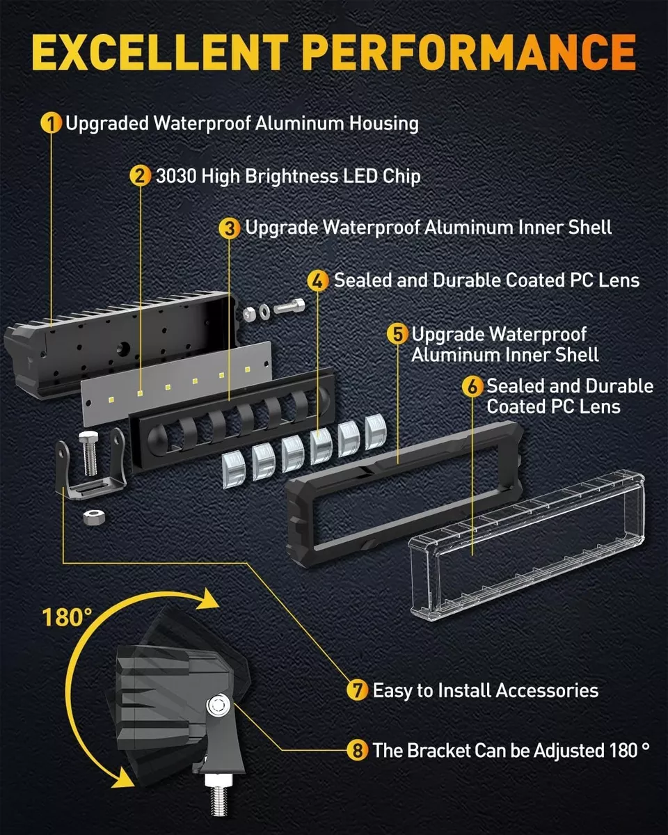 Picture of Car LED Work Light Bar Driving Lamp Headlight Bulb Beam Light Car Suv Off-Road Driving Fog Lights