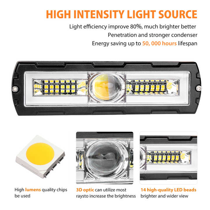 Picture of Car LED Work Light Bar Driving Lamp Headlight Bulb Beam Light Car Suv Off-Road Driving Fog Lights