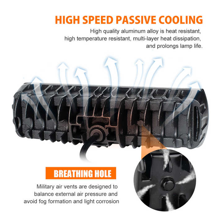 Picture of Car LED Work Light Bar Driving Lamp Headlight Bulb Beam Light Car Suv Off-Road Driving Fog Lights