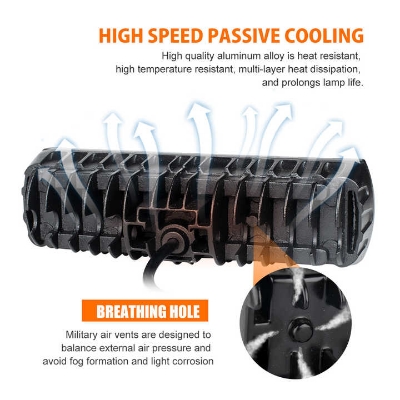 Picture of Car LED Work Light Bar Driving Lamp Headlight Bulb Beam Light Car Suv Off-Road Driving Fog Lights