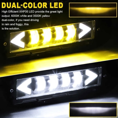 Picture of Car LED Work Light Bar Driving Lamp Headlight Bulb Beam Light Car Suv Off-Road Driving Fog Lights