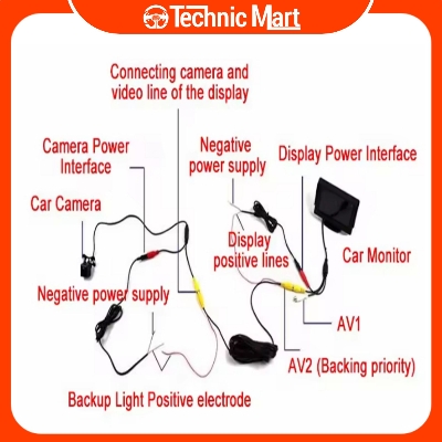 Picture of 8 LED CAR CAMERA , Car Rear View Backup Camera CAR Camera Waterproof