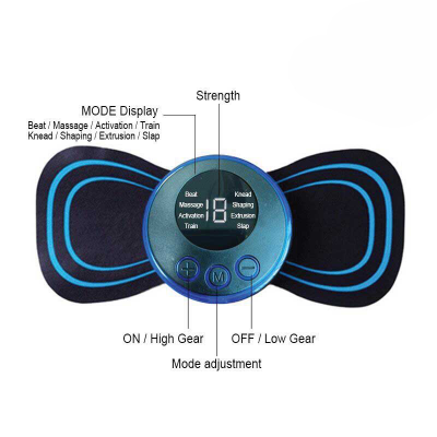 Picture of Mini Massager