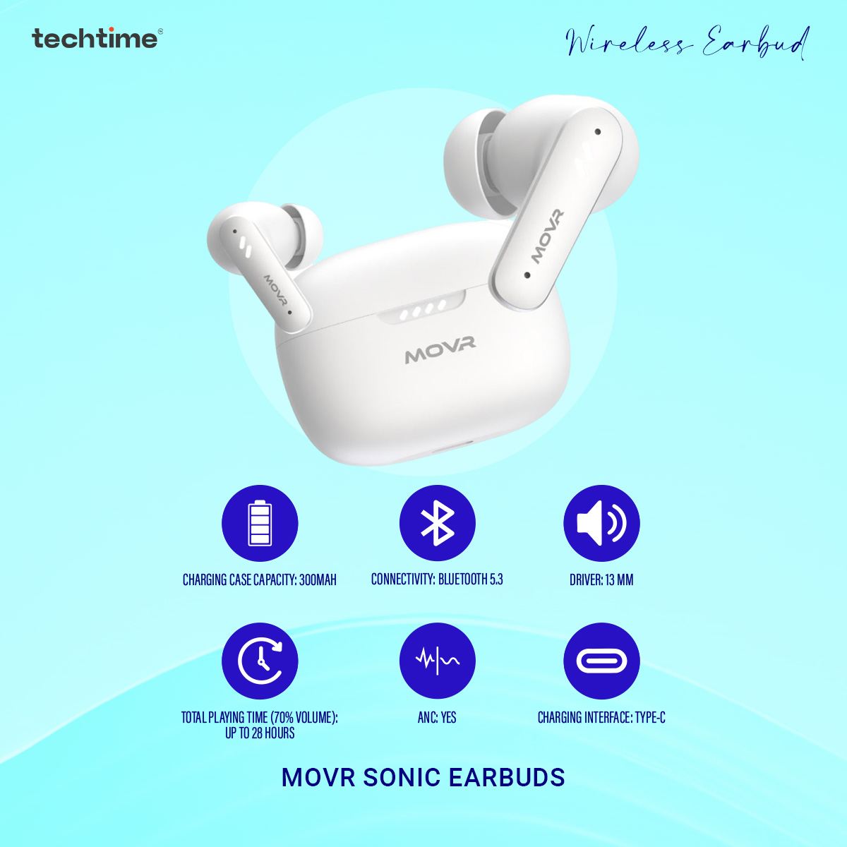 Picture of MOVR Sonic Earbuds, 13mm Driver, Dual Mic ANC