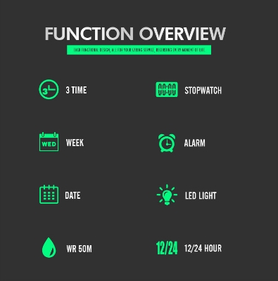 Picture of SKMEI 1637 Army Green PU Dual Time Watch For Unisex - Black & Army Green