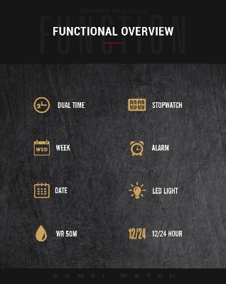 Picture of SKMEI 1818 Black PU Dual Time Sports Watch For Men - Red & Black