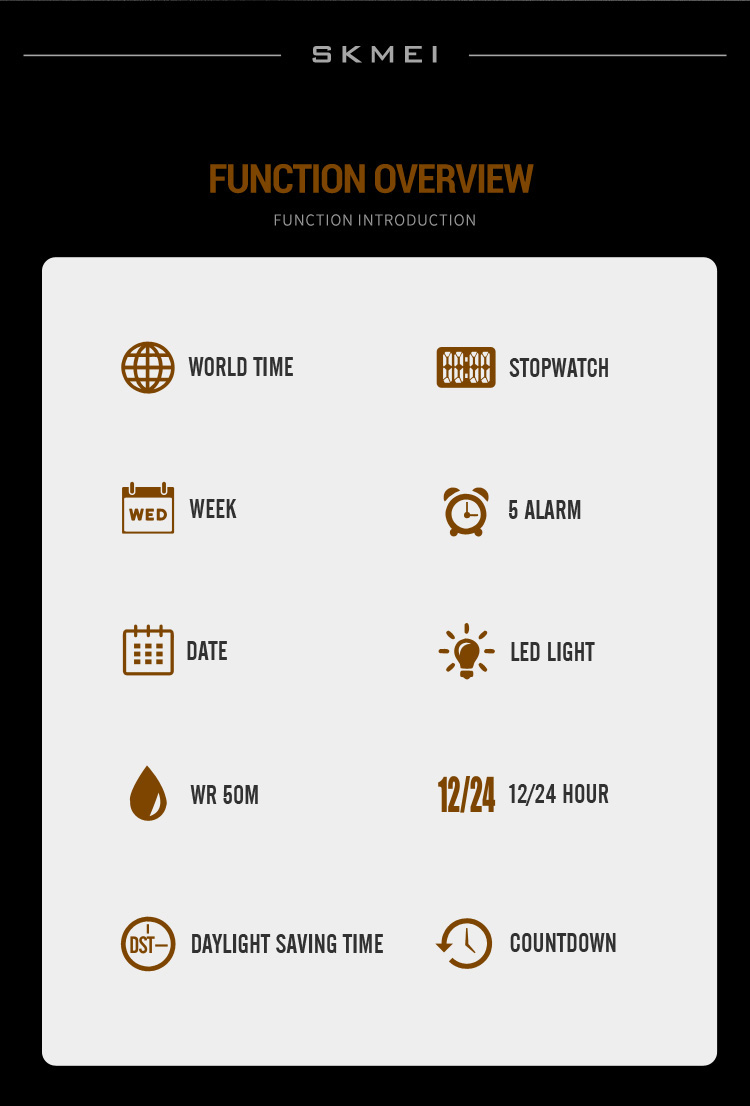 Picture of SKMEI 1816 Black Stainless Steel Dual Time Watch For Men - Black  (Black)