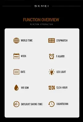 Picture of SKMEI 1816 Black Stainless Steel Dual Time Watch For Men - Black  (Black)