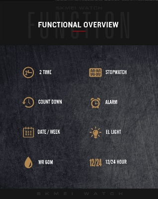 Picture of SKMEI 1894 Square Sports Waterproof Multifunctional Luminous Watch