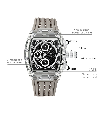 Picture of NAVIFORCE NF7105 Sports Transparent Waterproof Quartz Silicone Multifunctional Chronograph Men Watch