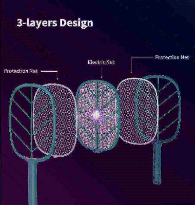 Picture of Solove P2 Mosquito/Insects killer Electric 2W Swatter Bat Killer Bat/Fly Traps