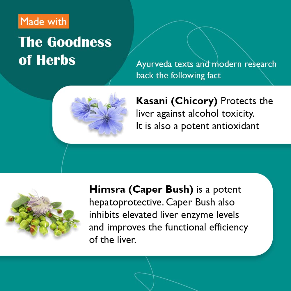 Picture of Liv.52 Tablets - 100 Counts