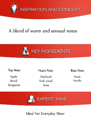 Picture of Red Secret Fragrance For Men by Dorall collection,100ml,Eau de Toilette