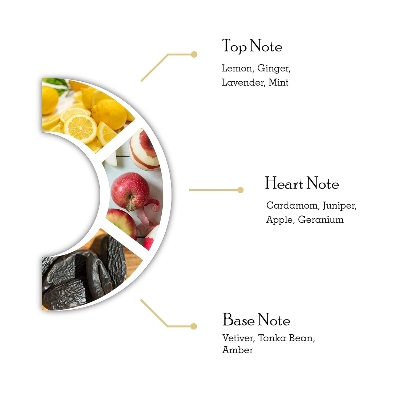 Picture of International UAE product Dorall collection DC HUNTED perfume for male - 100 ml