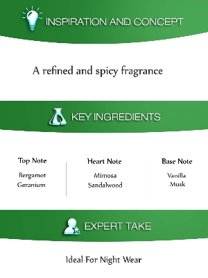 Picture of Dorall Collection Green Secret Eau de Toilette For Men 100ml